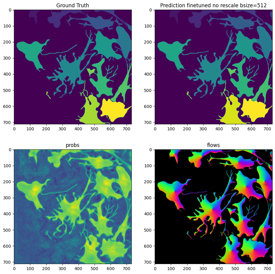 ../_images/4d321aec06b5e4c86cce32e2567278abe6baeb0f309519fc75c7900020e88eac.png